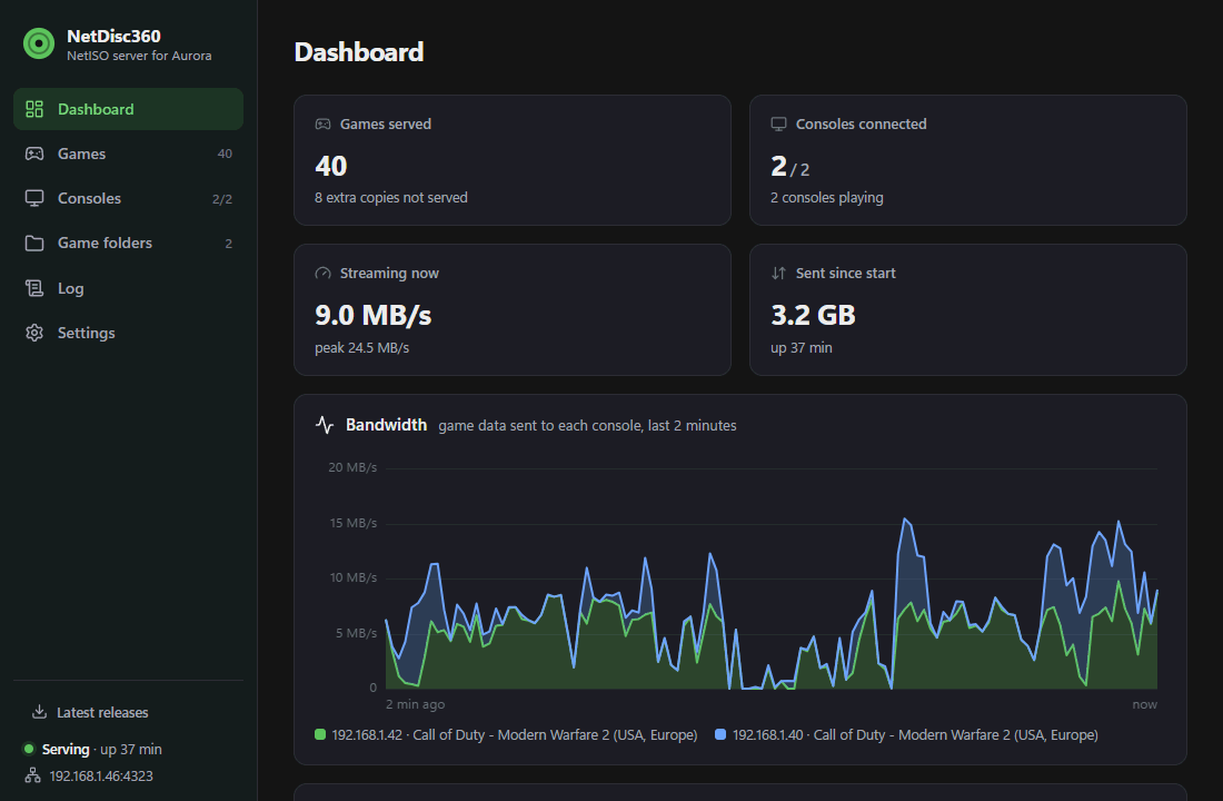 The dashboard and the Consoles page while two consoles play Call of Duty: Modern Warfare 2 over system link: both consoles connected and playing, and the game data streamed to each one